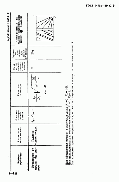 ГОСТ 24755-89, страница 10