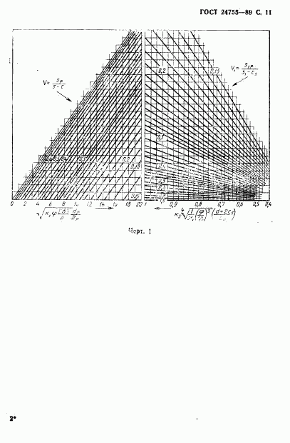 ГОСТ 24755-89, страница 12