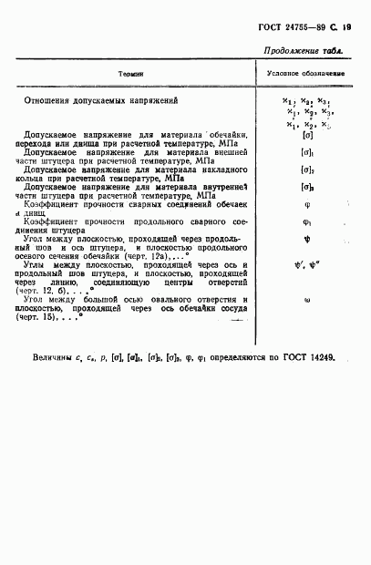 ГОСТ 24755-89, страница 20