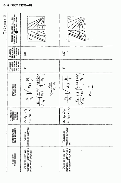 ГОСТ 24755-89, страница 9