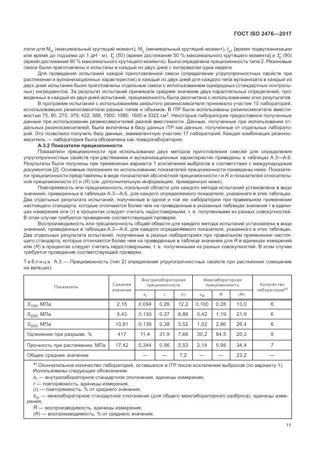 ГОСТ ISO 2476-2017, страница 15