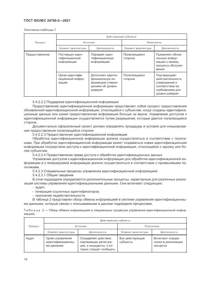 ГОСТ ISO/IEC 24760-2-2021, страница 22