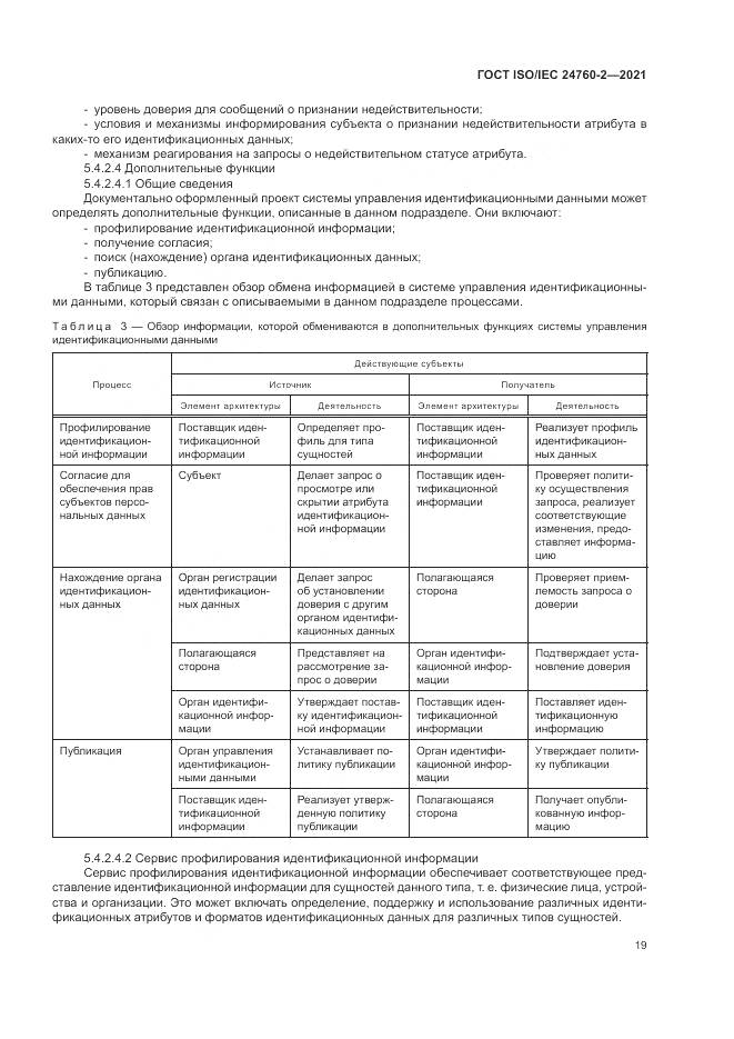ГОСТ ISO/IEC 24760-2-2021, страница 25