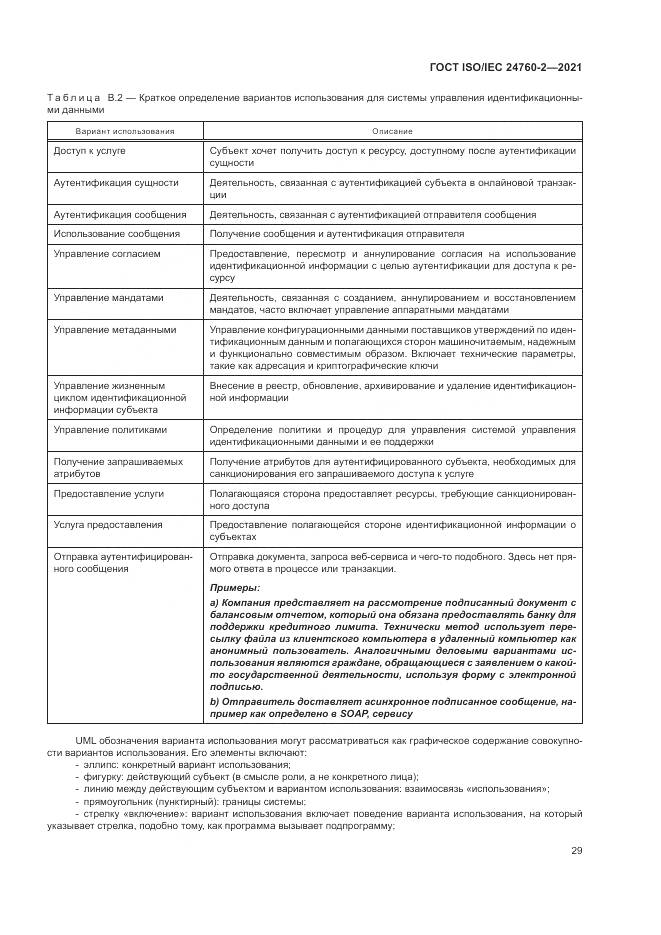 ГОСТ ISO/IEC 24760-2-2021, страница 35