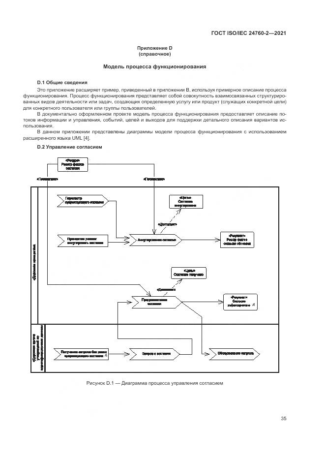 ГОСТ ISO/IEC 24760-2-2021, страница 41
