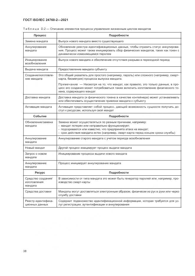 ГОСТ ISO/IEC 24760-2-2021, страница 44