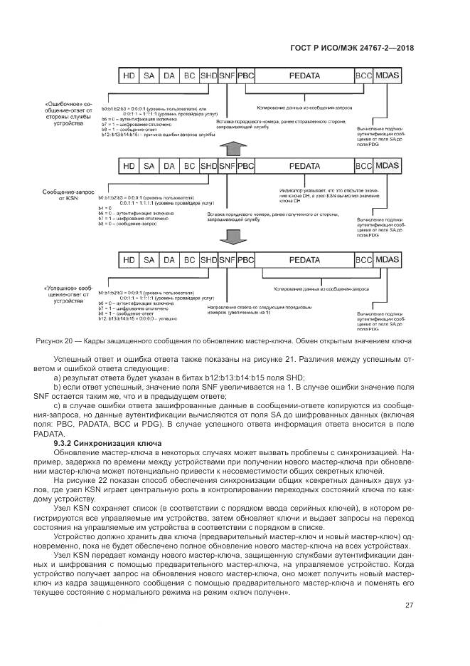 ГОСТ Р ИСО/МЭК 24767-2-2018, страница 33
