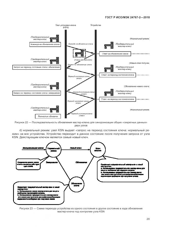 ГОСТ Р ИСО/МЭК 24767-2-2018, страница 35