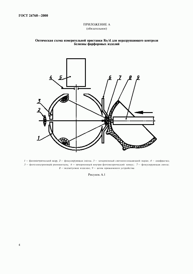 ГОСТ 24768-2000, страница 8