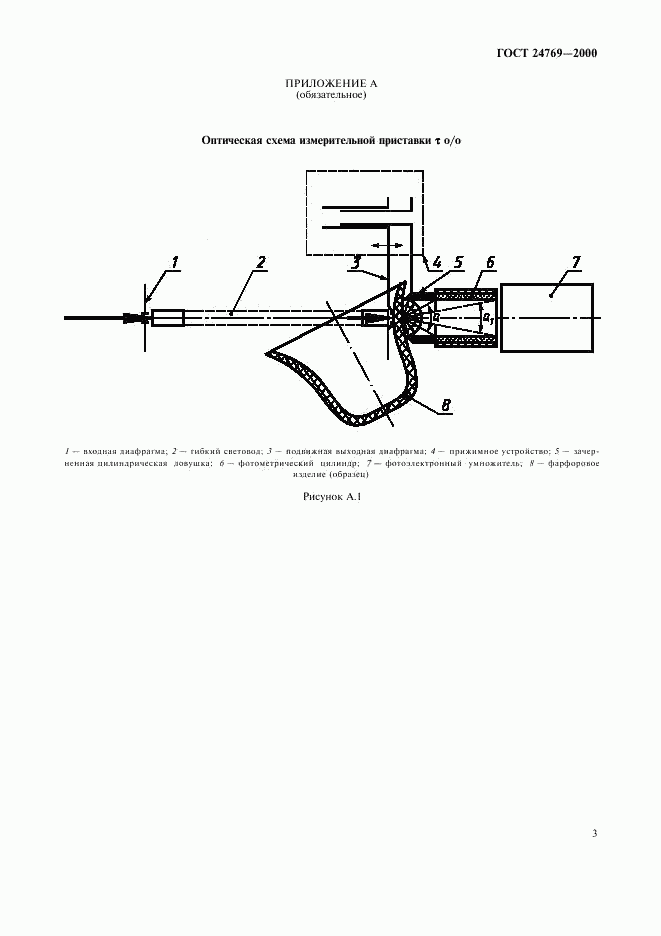 ГОСТ 24769-2000, страница 6