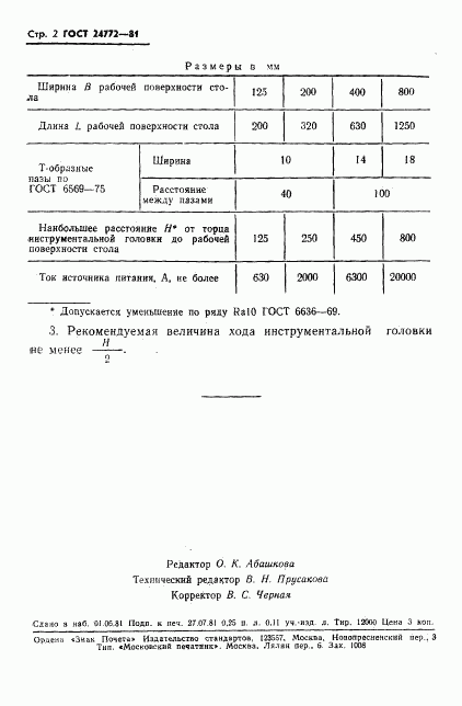 ГОСТ 24772-81, страница 5