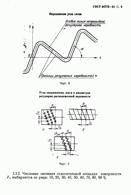 ГОСТ 24773-81, страница 10