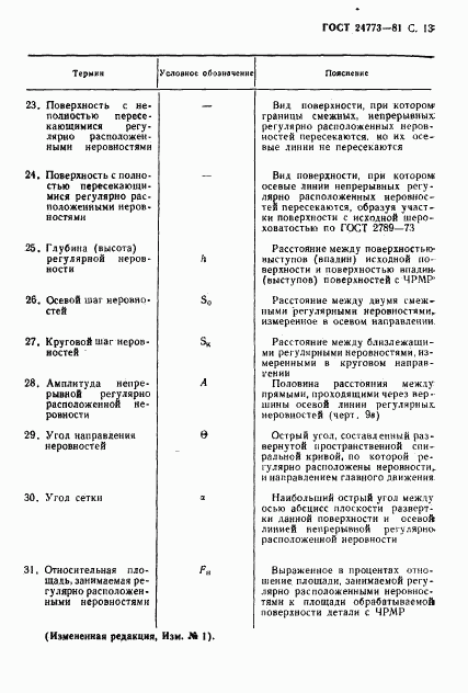 ГОСТ 24773-81, страница 14