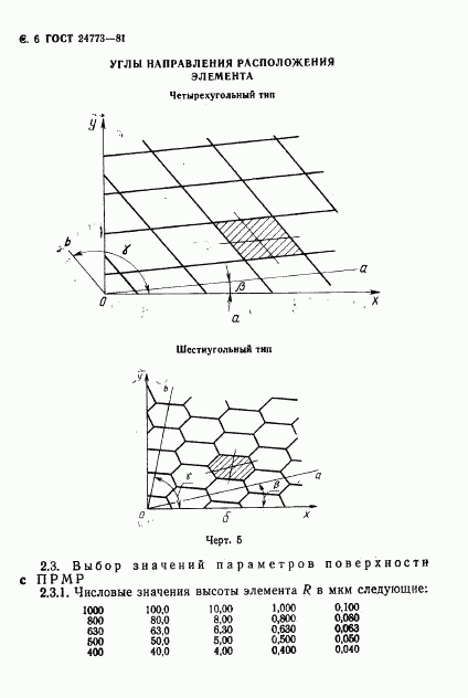 ГОСТ 24773-81, страница 7