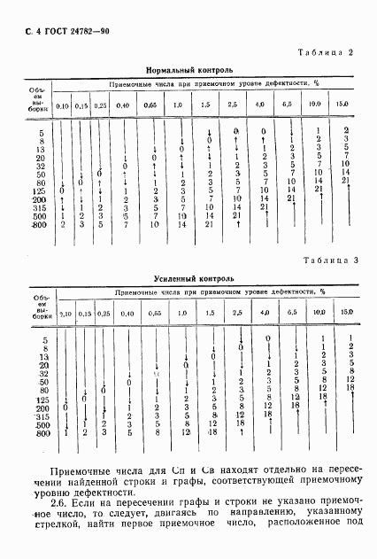 ГОСТ 24782-90, страница 5