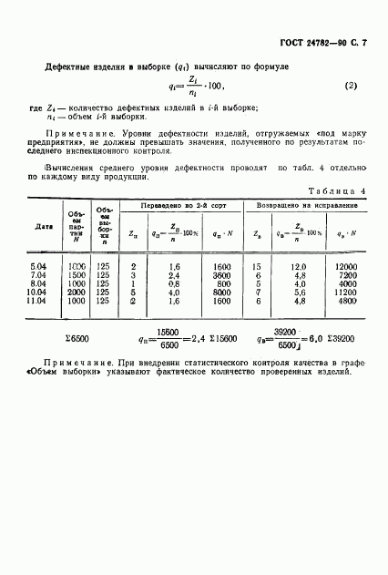 ГОСТ 24782-90, страница 8