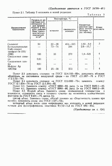 ГОСТ 24784-81, страница 15