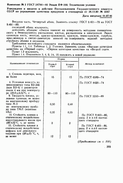 ГОСТ 24784-81, страница 17