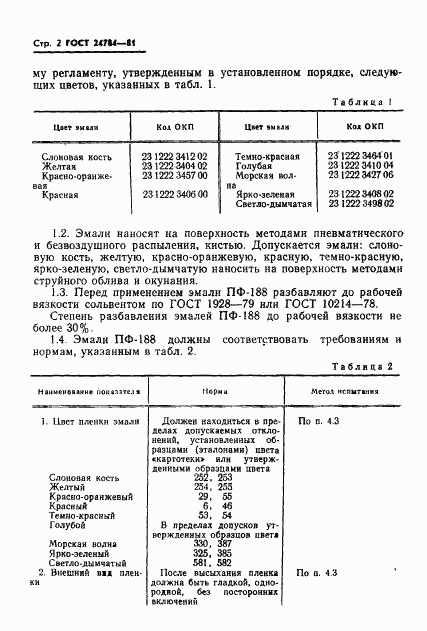 ГОСТ 24784-81, страница 4