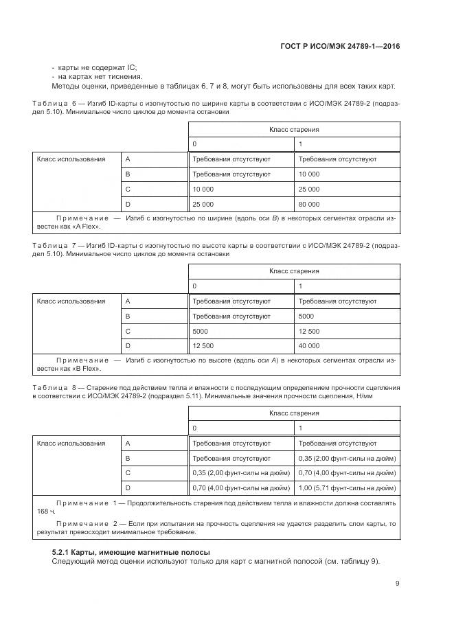 ГОСТ Р ИСО/МЭК 24789-1-2016, страница 15