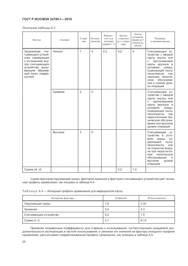 ГОСТ Р ИСО/МЭК 24789-1-2016, страница 26