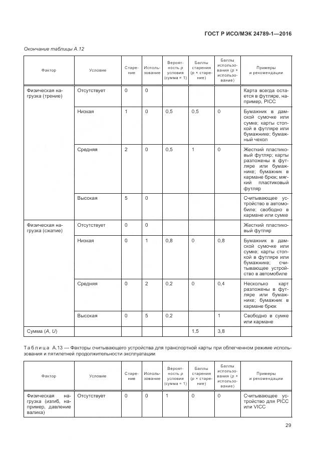 ГОСТ Р ИСО/МЭК 24789-1-2016, страница 35
