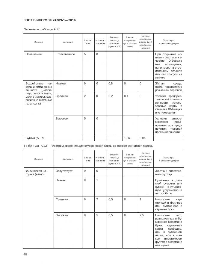 ГОСТ Р ИСО/МЭК 24789-1-2016, страница 46