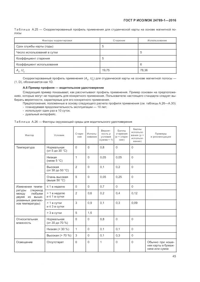 ГОСТ Р ИСО/МЭК 24789-1-2016, страница 51