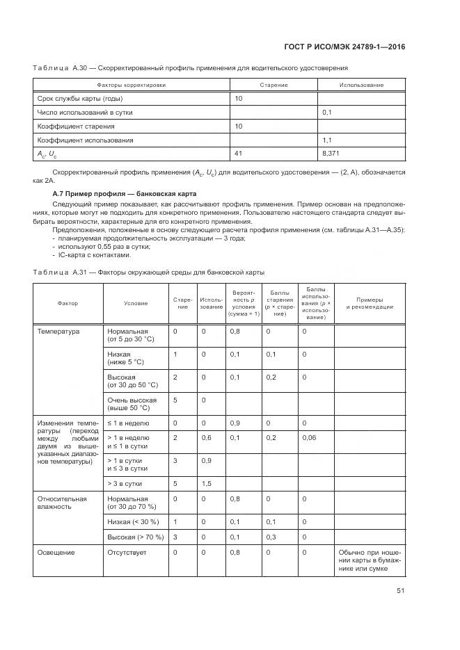 ГОСТ Р ИСО/МЭК 24789-1-2016, страница 57