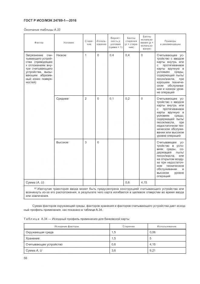 ГОСТ Р ИСО/МЭК 24789-1-2016, страница 62