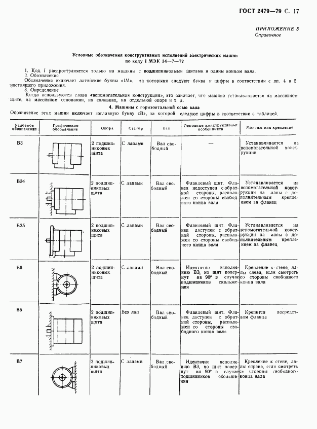 ГОСТ 2479-79, страница 18