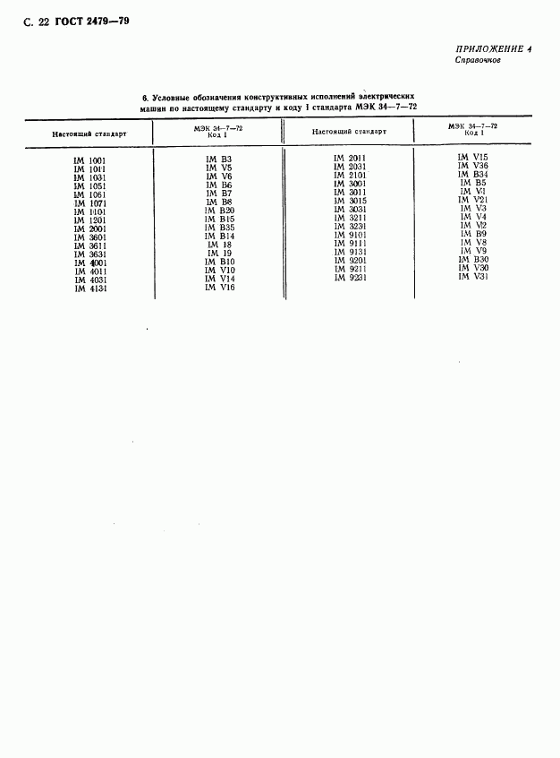 ГОСТ 2479-79, страница 23