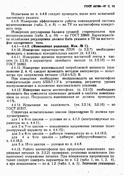 ГОСТ 24796-87, страница 15