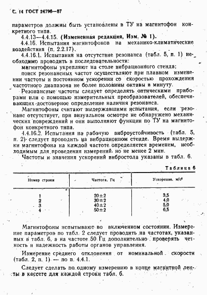 ГОСТ 24796-87, страница 16