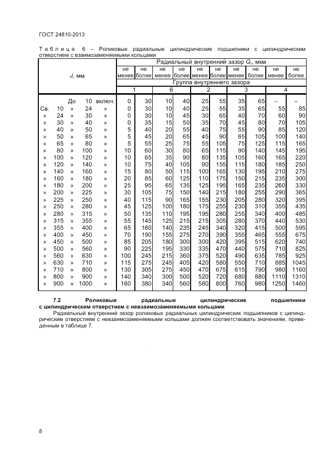 ГОСТ 24810-2013, страница 10