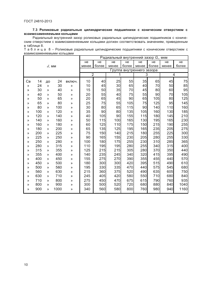 ГОСТ 24810-2013, страница 12