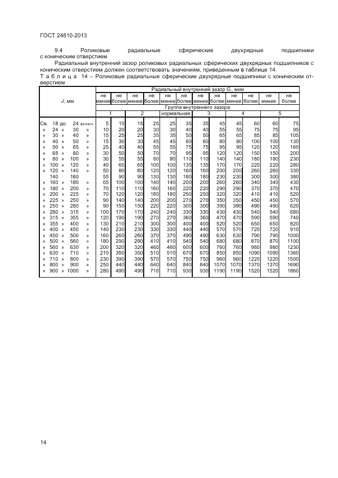 ГОСТ 24810-2013, страница 16