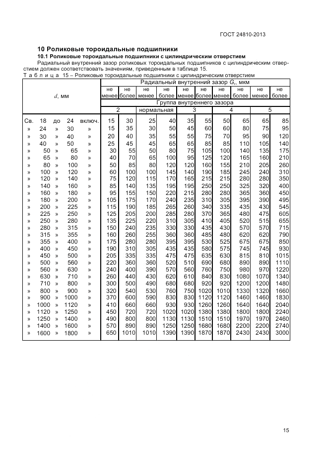 ГОСТ 24810-2013, страница 17