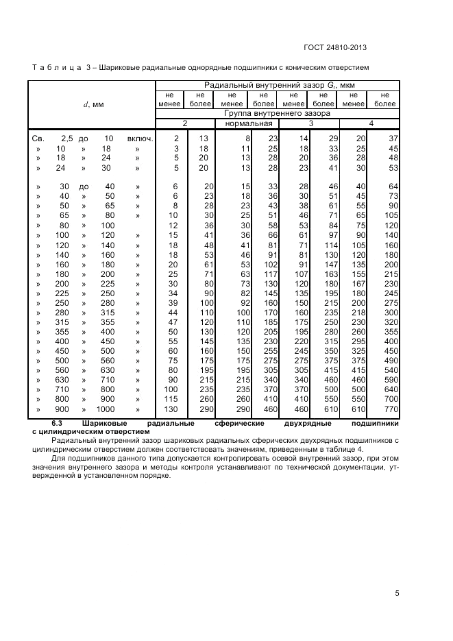 ГОСТ 24810-2013, страница 7