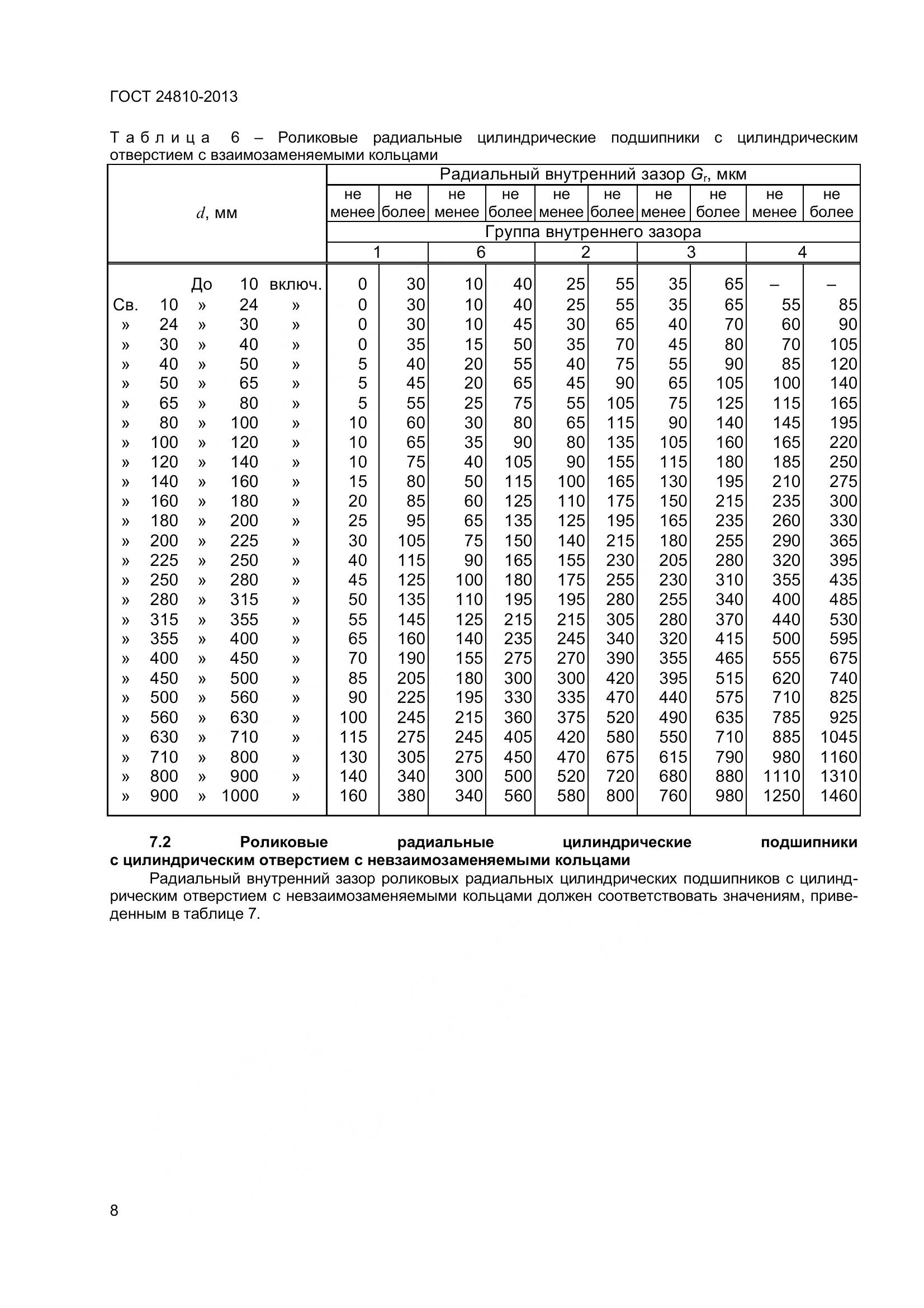 ГОСТ 24810-2013, страница 12