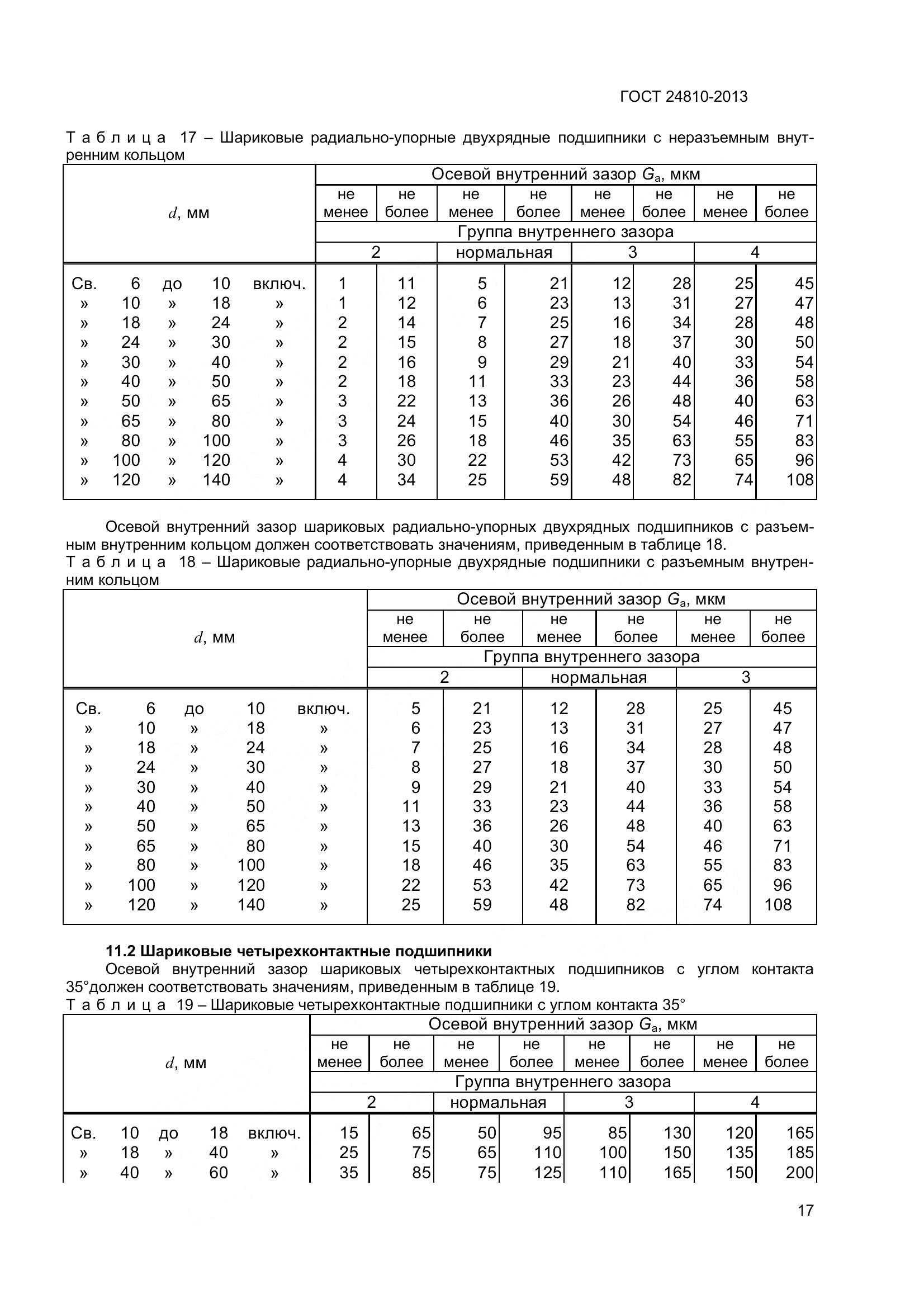 ГОСТ 24810-2013, страница 21