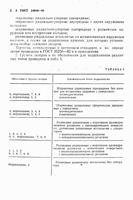 ГОСТ 24810-81, страница 3