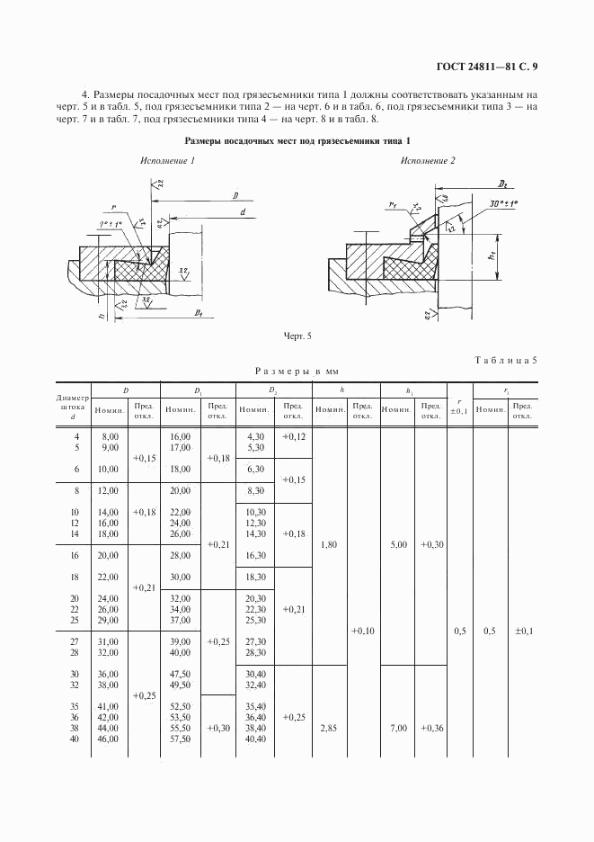 ГОСТ 24811-81, страница 10