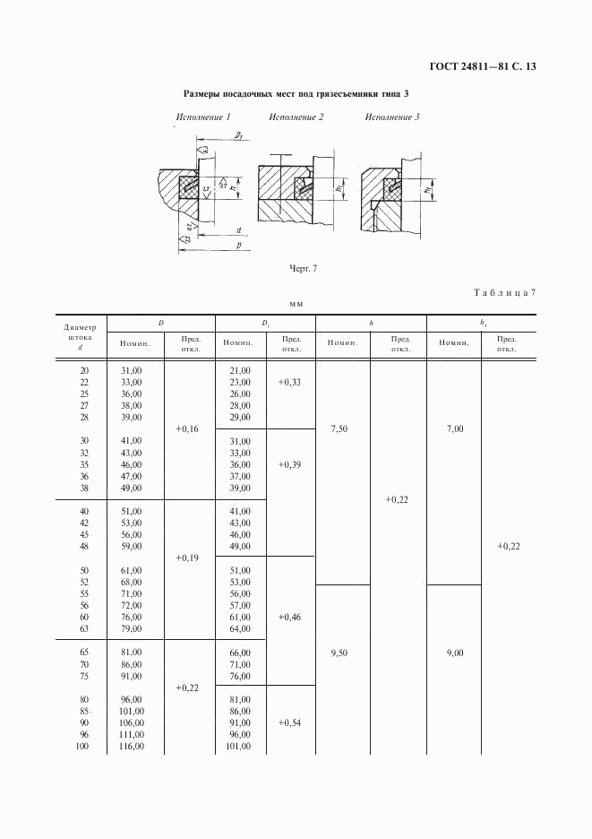 ГОСТ 24811-81, страница 14