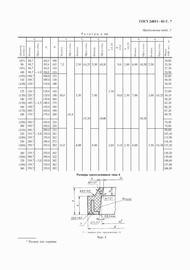 ГОСТ 24811-81, страница 8