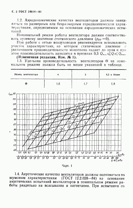 ГОСТ 24814-81, страница 3