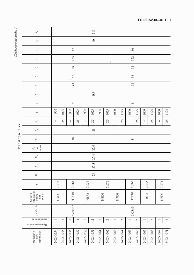 ГОСТ 24818-81, страница 8