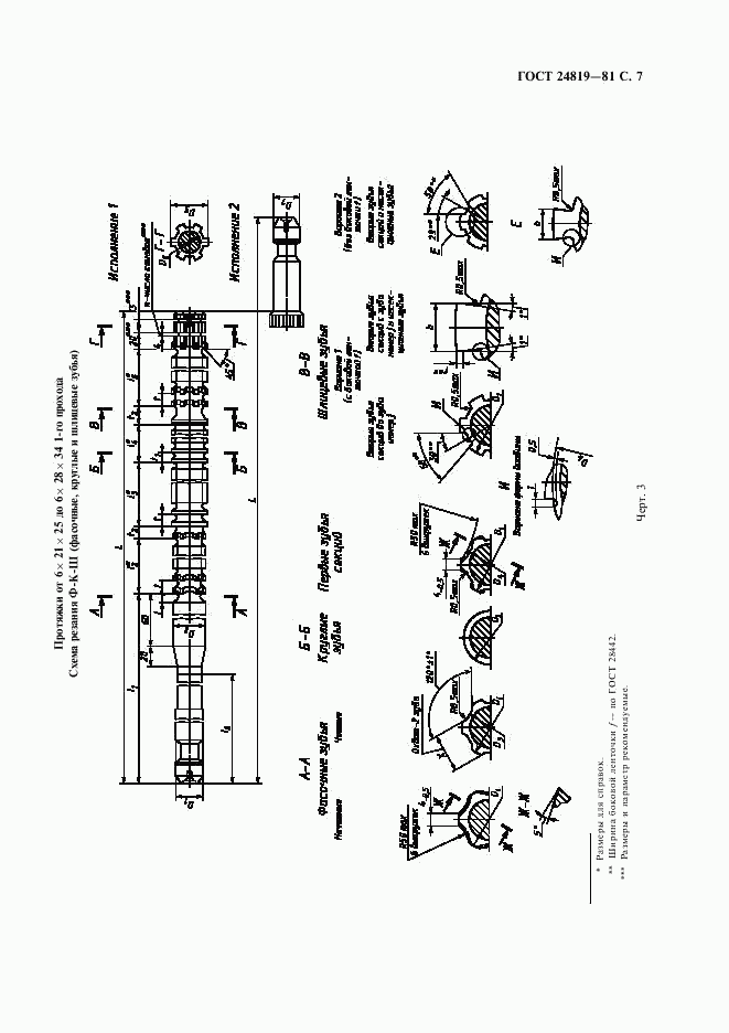 ГОСТ 24819-81, страница 9