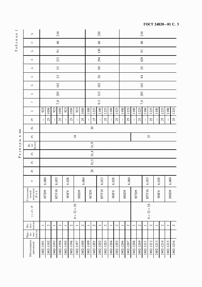 ГОСТ 24820-81, страница 4