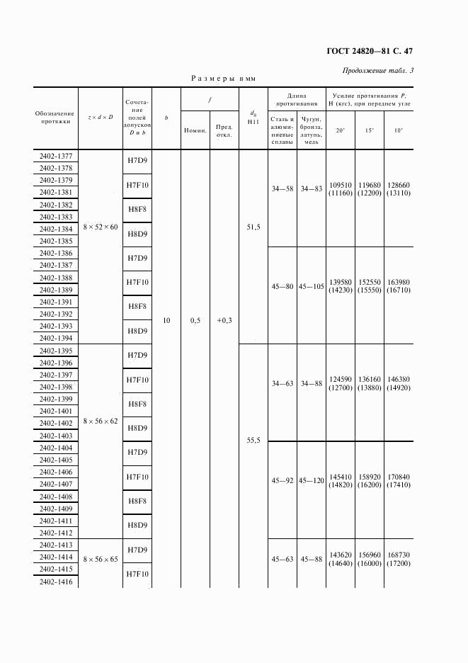 ГОСТ 24820-81, страница 48